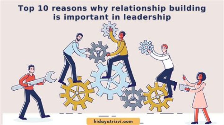 A Guide To Understanding Past Relationships And Their Impact