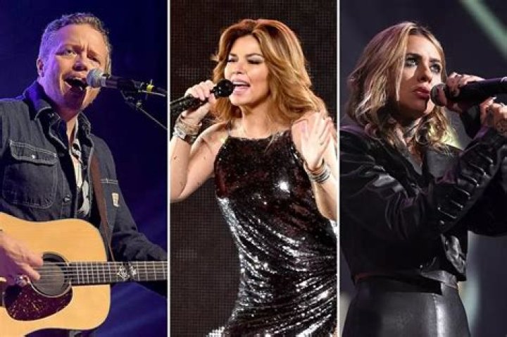 A Journey Into Americana, Folk, And Country Roots