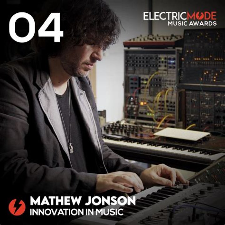 A Journey Into Electronic Music Innovation