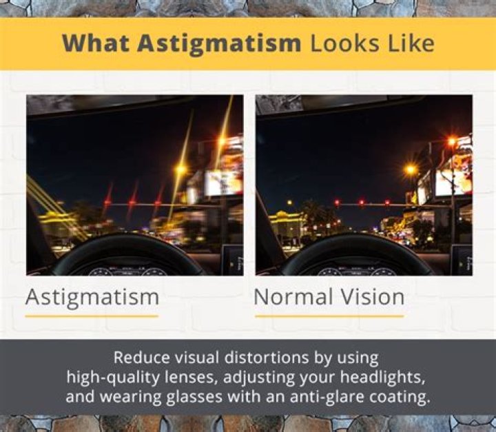 Astigmatism Driving At Night In Rain