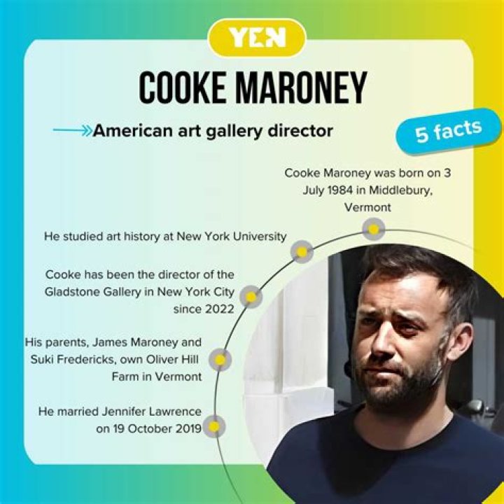 Discover The Secrets Of Cooke Maroney's Net Worth