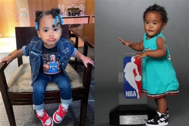 Kaari Jaidyn Morant Bio Key Facts Jamel Morant: Unveiling The Untold Story