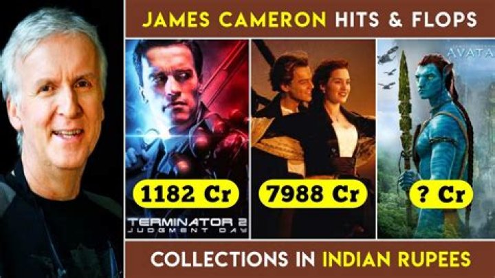 Uncover The Surprising Net Worth Of James Cameron In Rupees