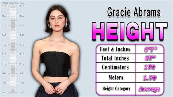 Uncover The Truth: Gracie Abrams' Height Revealed