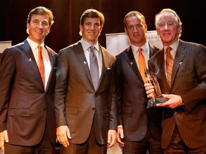 Uncover The Uncharted World Of Peyton Manning's Family Legacy