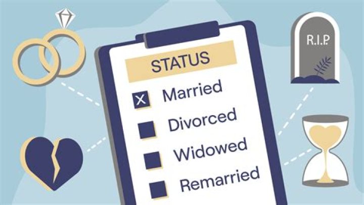 Uncovering Larry Bird's Marital Status: Exclusive Insights Revealed