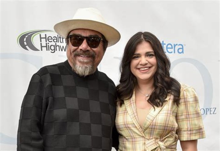 Unveil The Dynamic Bond: Mayan Lopez's Parents Revealed!