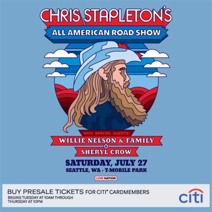 Unveiling Chris Stapleton's Political Journey: Discoveries And Perspectives