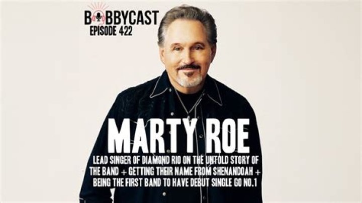 Unveiling Marty Roe's Net Worth: Discoveries And Insights