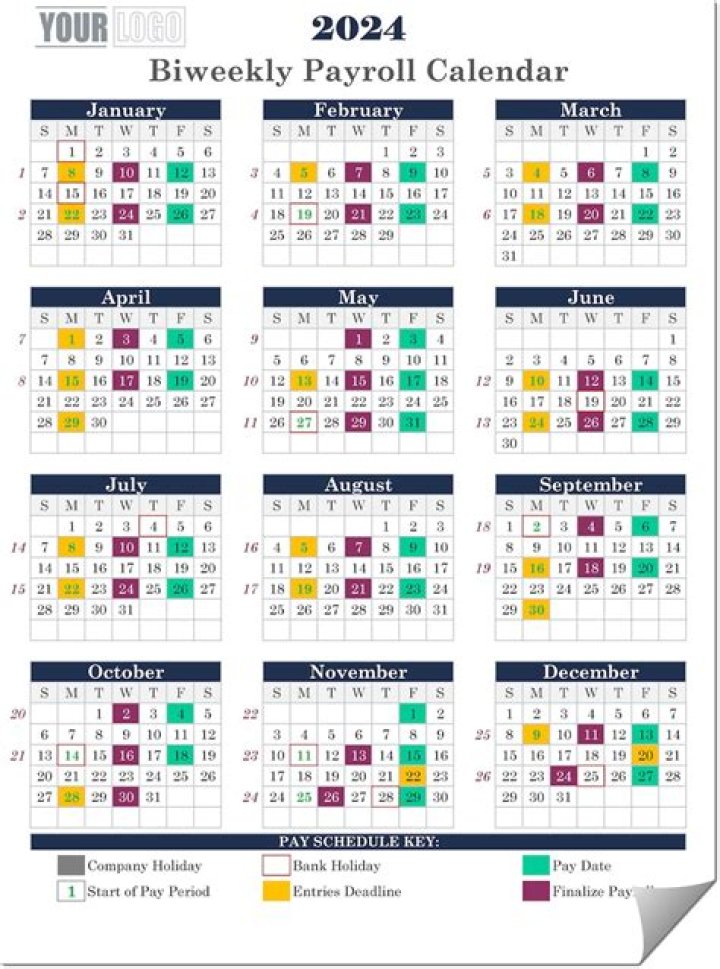 Unveiling McDonald's Pay Schedule: Weekly Or Biweekly?
