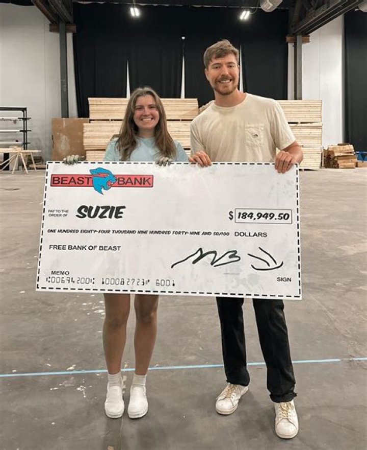 Unveiling Suzie Mr Beast: Uncover Her Impactful Journey