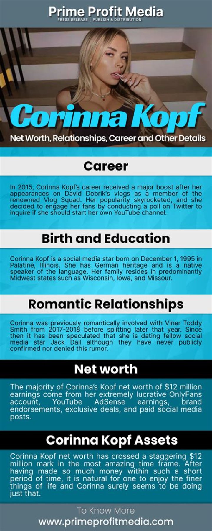 Unveiling The Secrets Of Corinna Kopf's Relationships