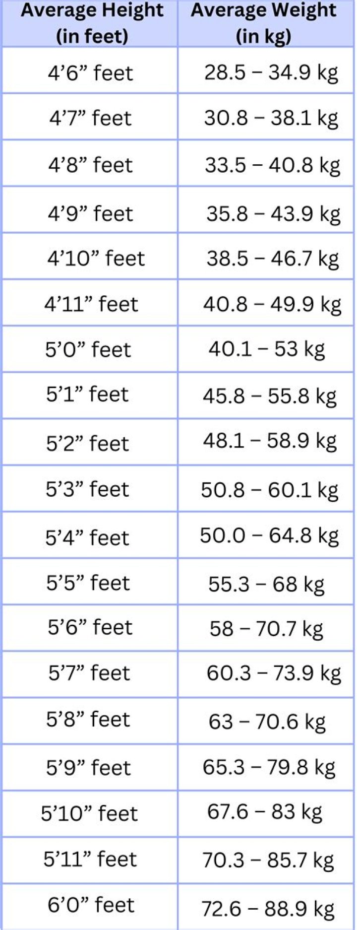 Unveiling The Secrets Of Height In Wrestling