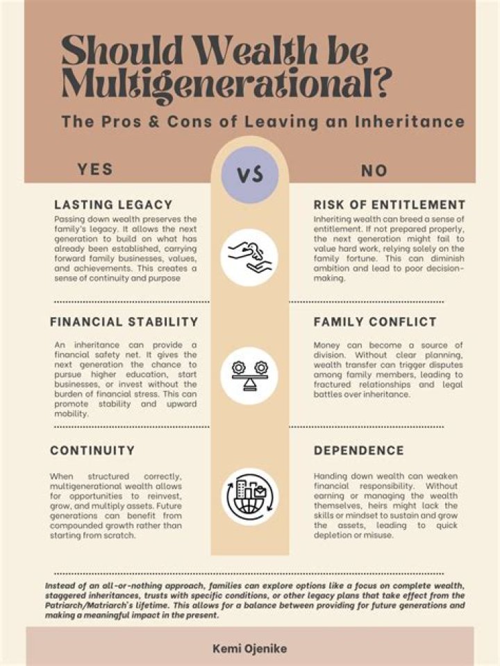 Unveiling The Wealth Behind The Multifaceted Talent