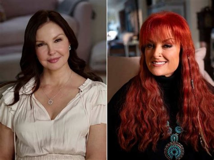 Unveiling Wynonna Judd: A Journey Of Discovery